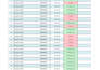 do excel payroll data entry and salary calculation